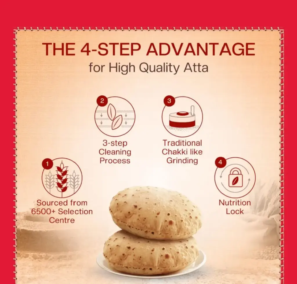 WhatsApp Image 2025-10-18 at 12.42.49 PM (1).webp